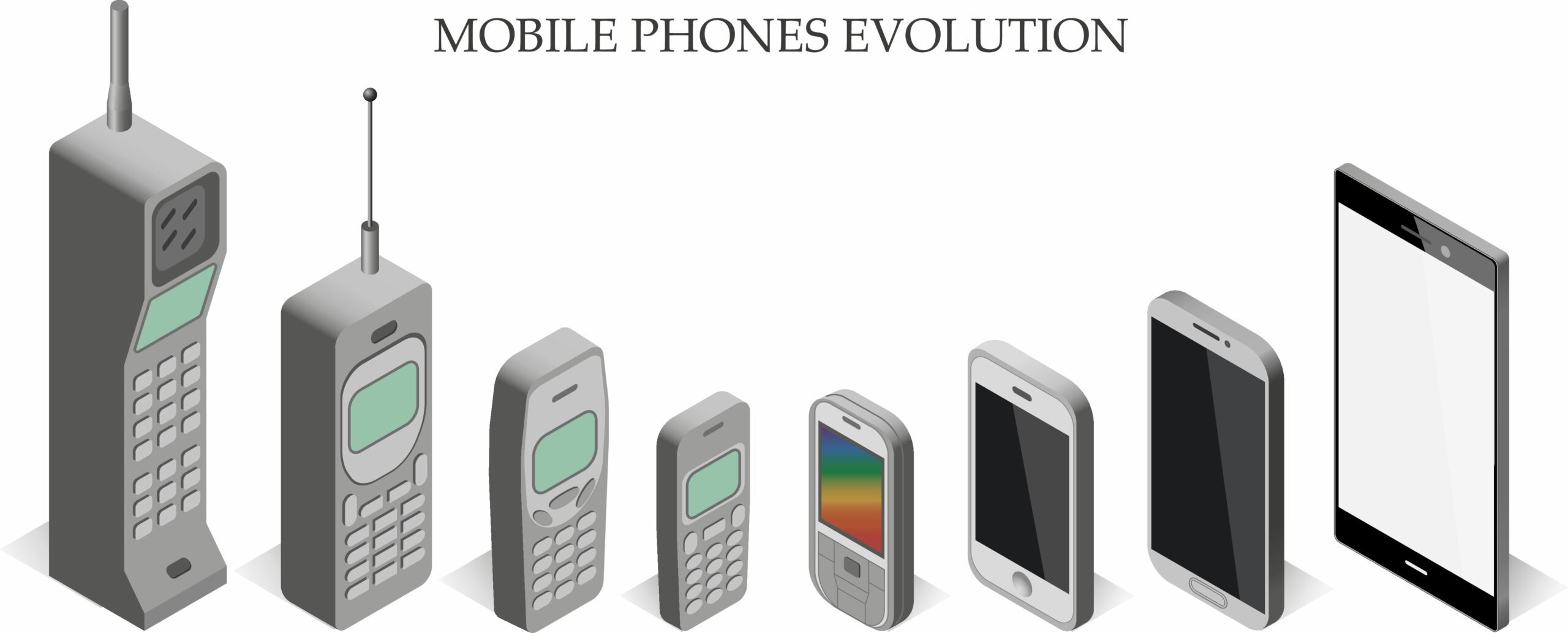 There are over six billion smartphones today, but it wasn't too long ago –29 years ago – when IBM gave birth to the world's first smartphone. Source: Shutterstock