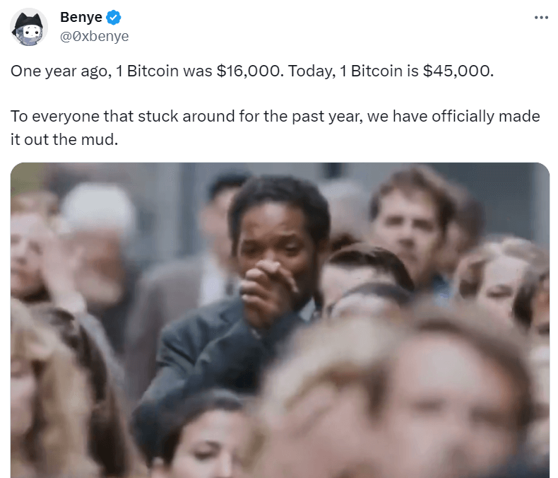 A bright start to 2024 for Bitcoin and the crypto world.